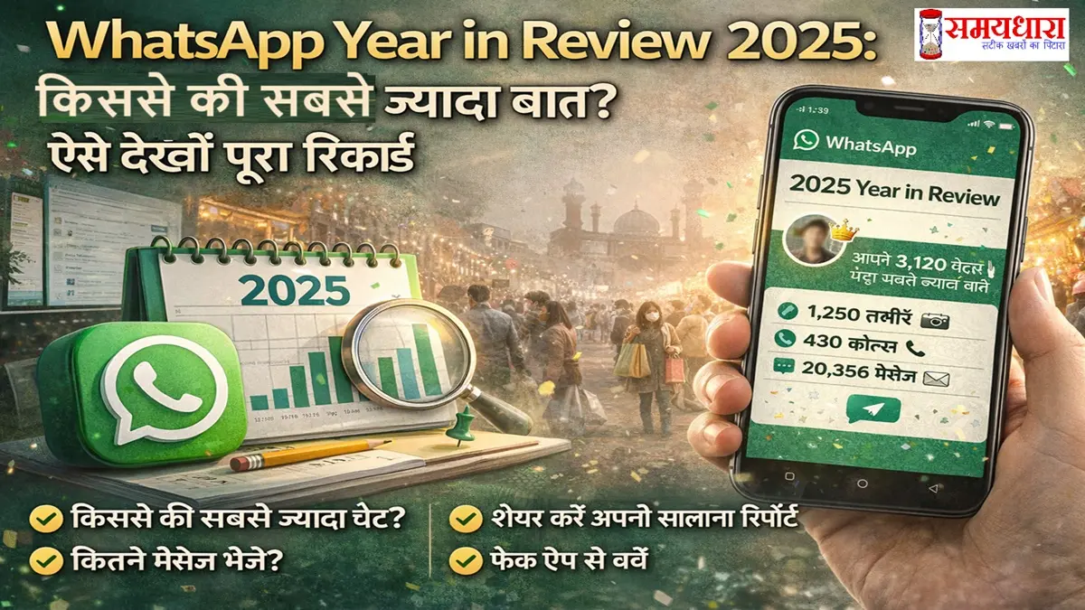Whatsapp-Year-In-Review-2025-Hindi