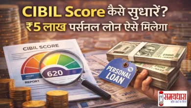 cibil-score-sudharne-ka-tarika-personal-loan, cibil score kaise sudhare, personal loan hindi, cibil score tips, loan eligibility india