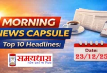 Morning-News-23-December, “23 दिसंबर की सुबह देश-दुनिया की 10 बड़ी खबरें पढ़ें—राजनीति, शेयर बाजार, सोना-चांदी, टेक, खेल और मनोरंजन की ताज़ा अपडेट।”