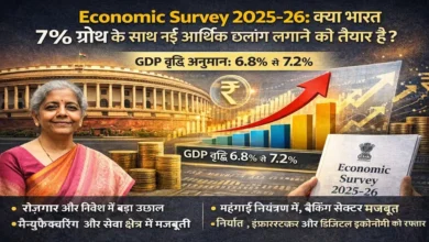 Economic Survey 2025-26 Highlightsमें भारत की GDP ग्रोथ 6.8% से 7.2% के बीच रहने का अनुमान, निर्मला सीतारमण के साथ अर्थव्यवस्था का ग्राफ