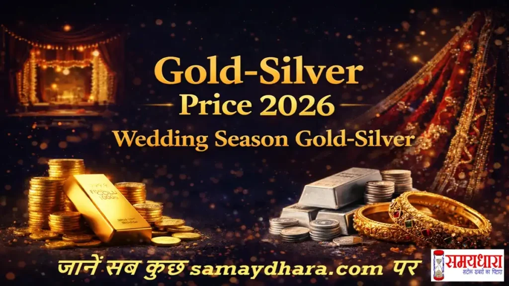 Gold Price 8 April 2026