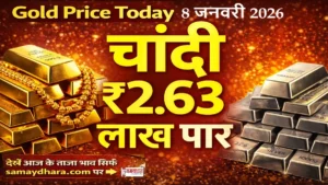 Gold-Silver-Price-Prediction-Feb-2026