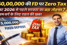 Income Tax on FD Image