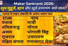 Makar Sankranti 2026 Images