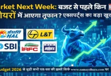 Market Next Week Image