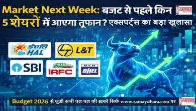 Market Next Week Image