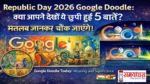 Republic Day 2026 Google Doodle Image