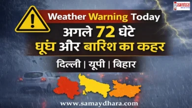 Weather Warning Today