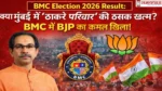 Mumbai BMC Election Results 2026 में उद्धव ठाकरे और BJP के बीच सत्ता की जंग