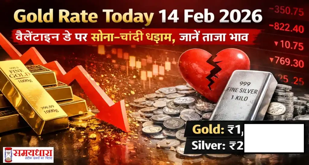 Gold Rate Today 14 Feb 2026