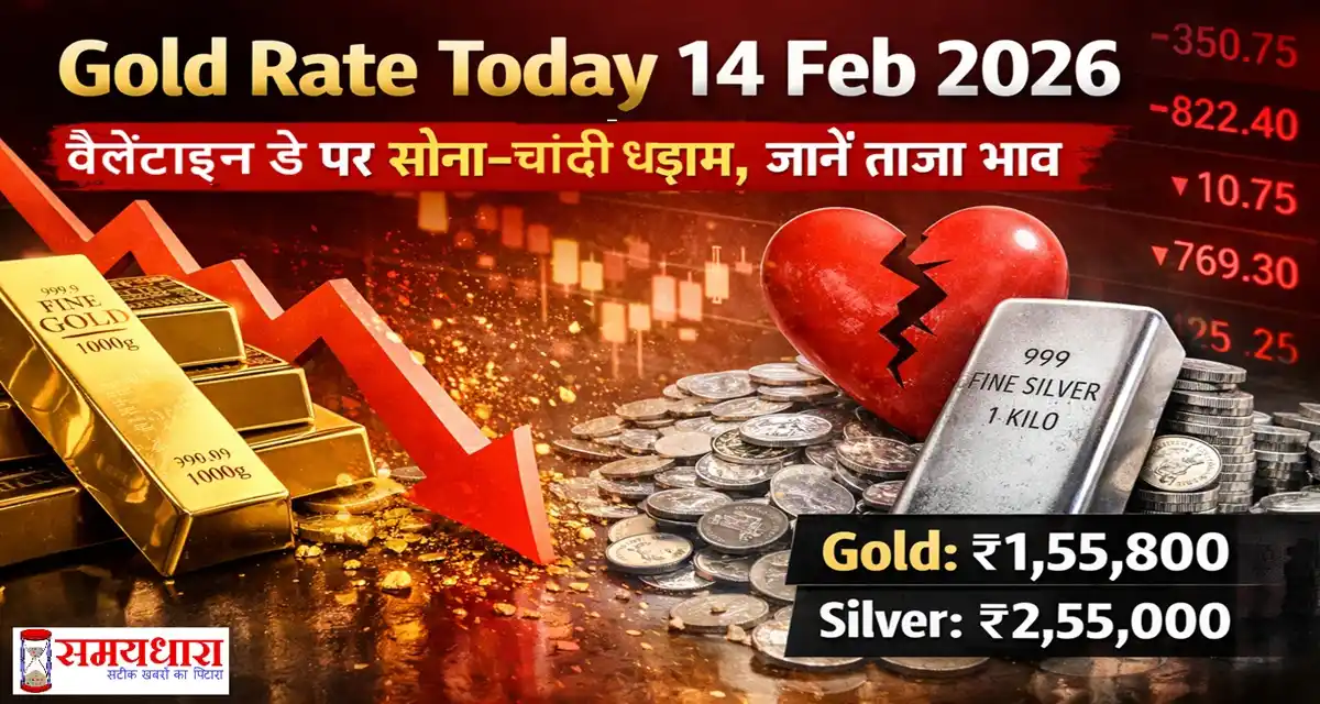 Gold Rate Today 14 Feb 2026