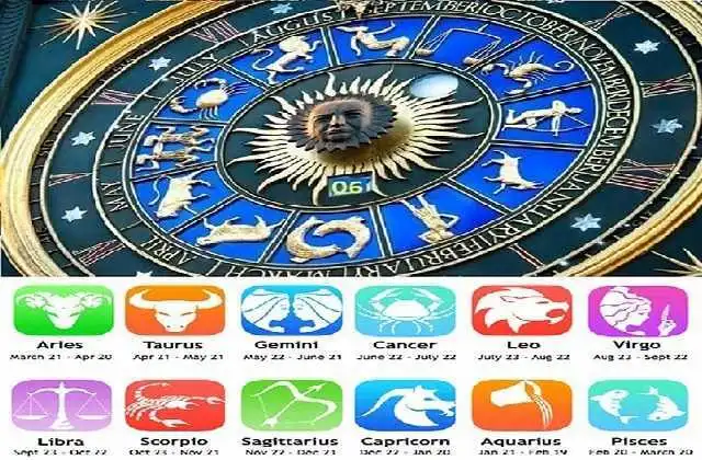 Daily Horoscope 20 Feb 2026