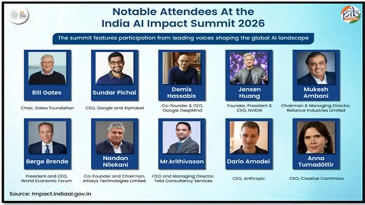 India AI Impact Summit 2026 में शामिल प्रमुख वैश्विक टेक लीडर्स और उद्योग जगत के प्रतिनिधियों की सूची