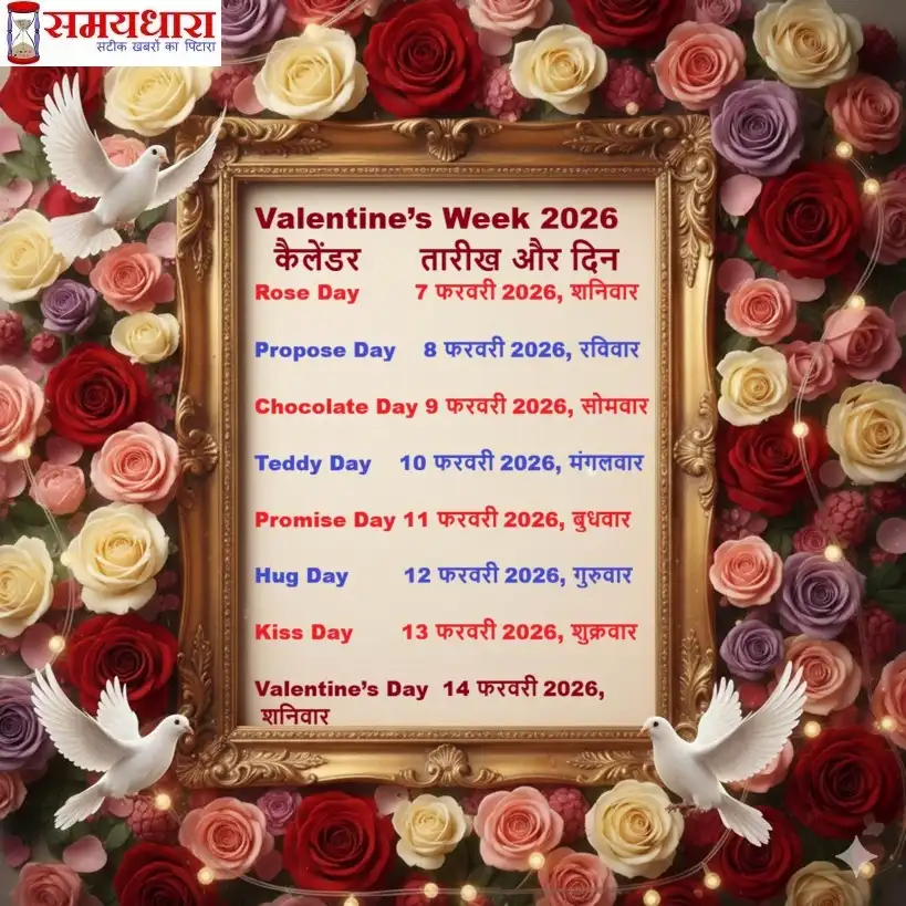 वैलेंटाइन वीक 2026 का हिंदी कैलेंडर, जिसमें गुलाब के फूलों और सफेद कबूतरों के फ्रेम के बीच रोज़ डे से लेकर वैलेंटाइन डे तक की सभी तिथियाँ लिखी हैं।
