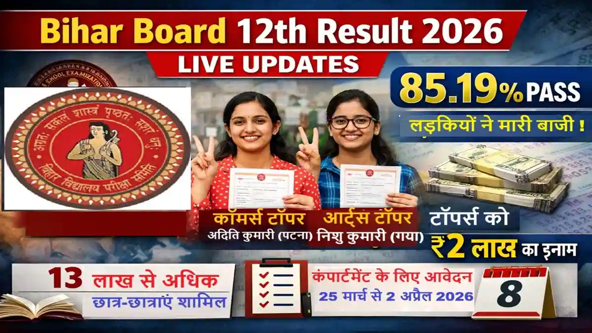 Bihar Board 12th Result 2026 In Hindi