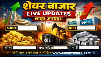 Share Market Live Updates image