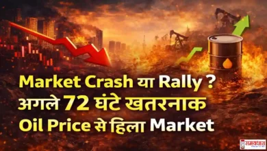 Stock Market Today India