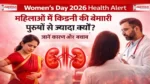 Women’s Day 2026 Health Alert Kidney Disease Images