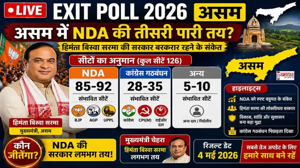 Exit Poll Results 2026 LIVE Updates Hindi Bengal Assam Kerala Tamil Nadu Seat Prediction