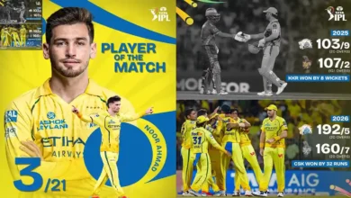 CSK vs KKR Highlights 