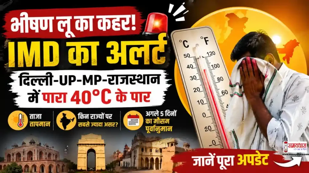 Heat Wave Alert North India 2026