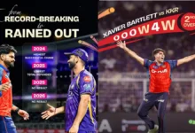 KKR vs PBKS Highlights 2026