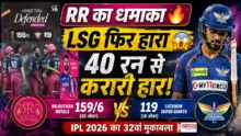 LSG vs RR Highlights match result thumbnail jahan Rajasthan Royals ne Lucknow Super Giants ko 40 runs se haraya
