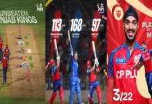 “MI vs PBKS Highlights 2026: Quinton de Kock century 112 runs but Mumbai Indians lost to Punjab Kings by 7 wickets at Wankhede Stadium”