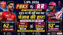 pbks vs rr ipl 2026 highlights rajasthan chase 223 runs match result