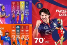 RCB vs CSK Highlights IPL 2026 Tim David