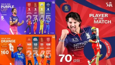 RCB vs CSK Highlights IPL 2026 Tim David