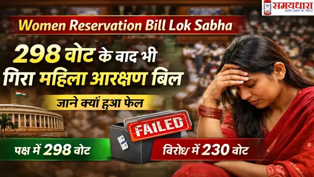 Women Reservation Bill Lok Sabha में 298 वोट के बावजूद महिला आरक्षण बिल फेल होने पर आधारित ग्राफिक, जिसमें संसद और महिला की निराशा दिखाई गई है