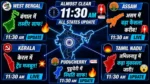 Kerala Election Result 2026 Live 1PM