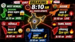 Election Result Live Updates Hindi 8:10 AM 