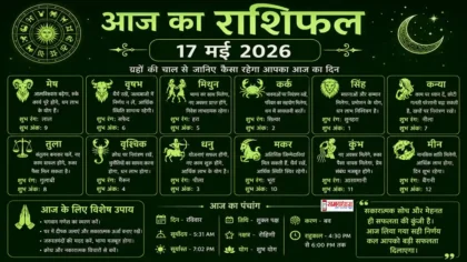 Aaj ka Rashifal 17 May 2026 17 मई 2026 का दैनिक राशिफल हिंदी में सभी राशियों के लिए