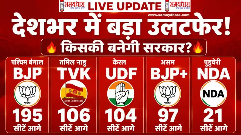 West Bengal Election Result 2026 BJP Historic Win