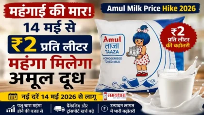 Amul Milk Price Hike 2026 news thumbnail showing ₹2 per litre increase in milk prices from 14 May