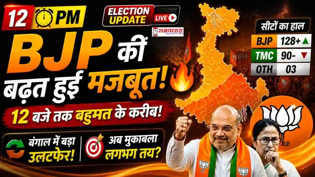 West Bengal Election Result 2026 BJP Historic Win