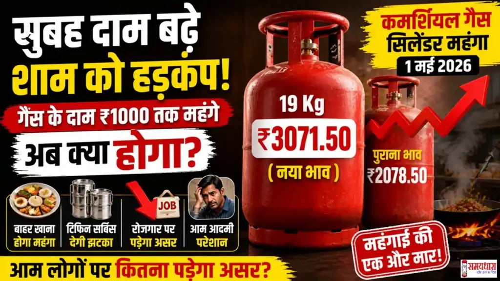 Commercial Gas Cylinder Price Hike May 2026 India LPG cylinder price increase impact