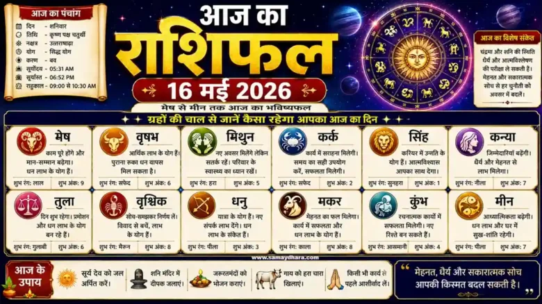 Daily Horoscope 16 May 2026 16 मई 2026 का दैनिक राशिफल हिंदी में सभी राशियों के लिए