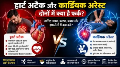 Difference Between Heart Attack and Cardiac Arrest-हार्ट अटैक और कार्डियक अरेस्ट के बीच अंतर दिखाती हिंदी मेडिकल इन्फोग्राफिक, जिसमें लक्षण, कारण और CPR की जानकारी दी गई है।