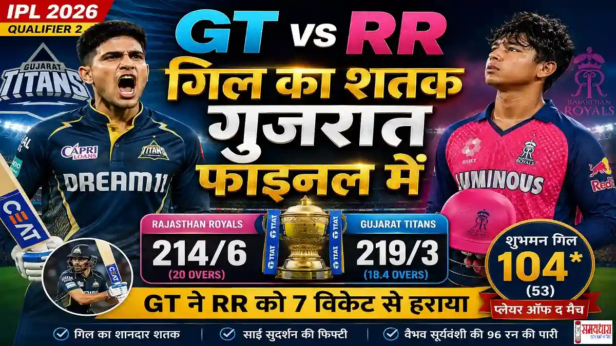 GT vs RR Qualifier 2 IPL 2026 में शुभमन गिल शतक लगाते हुए, गुजरात टाइटंस राजस्थान रॉयल्स को हराकर फाइनल में पहुंची