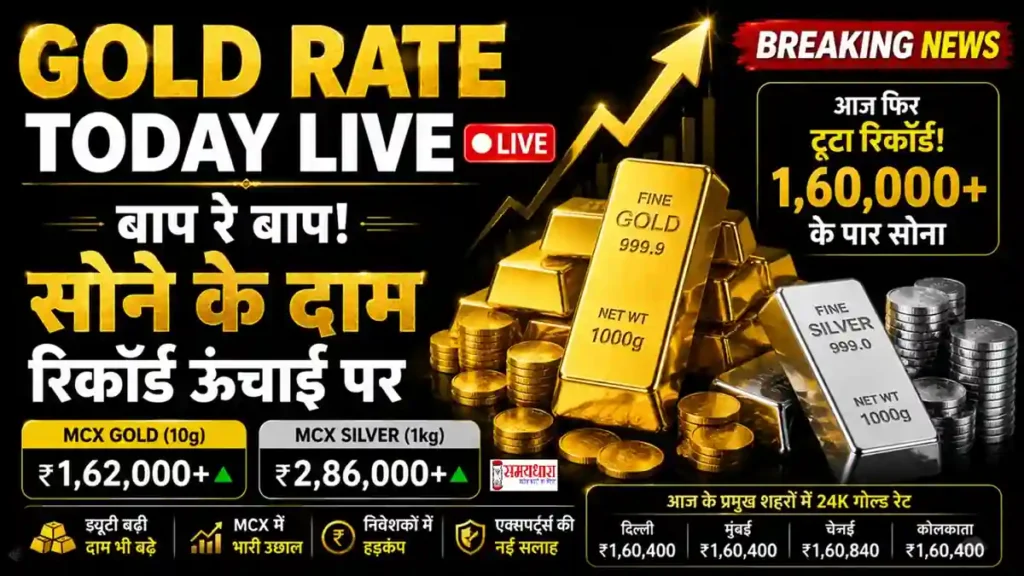 Gold Price Today