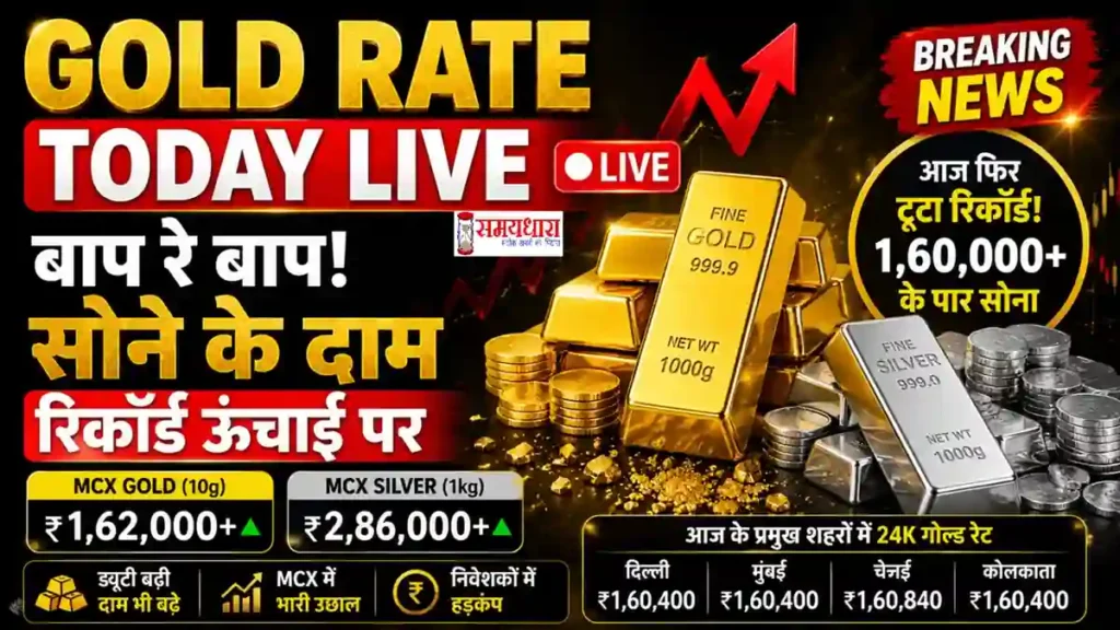 Gold Rate Today Live Breaking Update