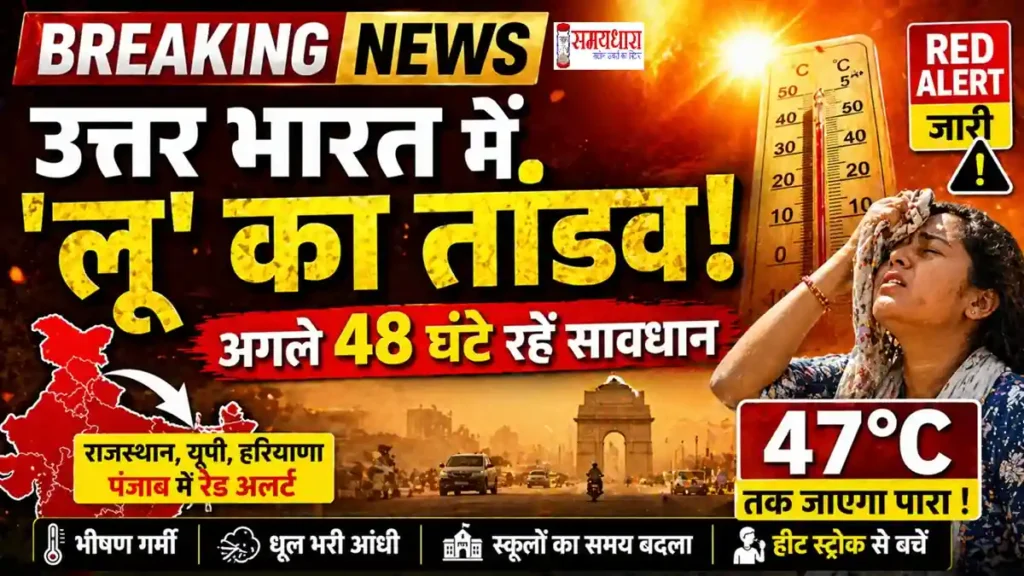 North India Heat Wave 2026 UP Bihar IMD Alert