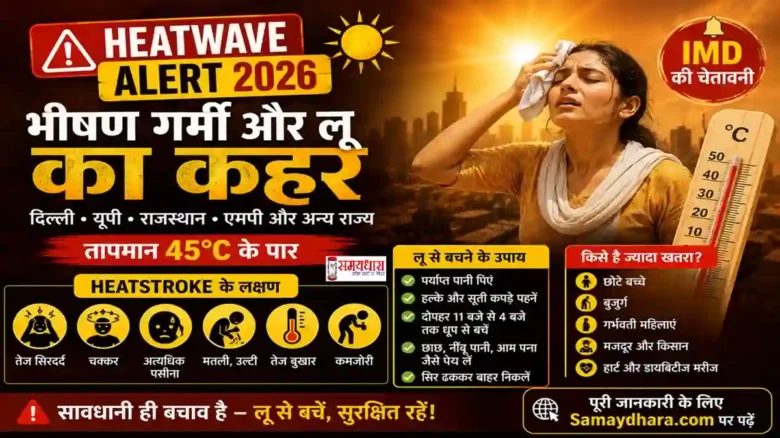 Heatwave Alert 2026 और Heatstroke से बचने के जरूरी उपाय