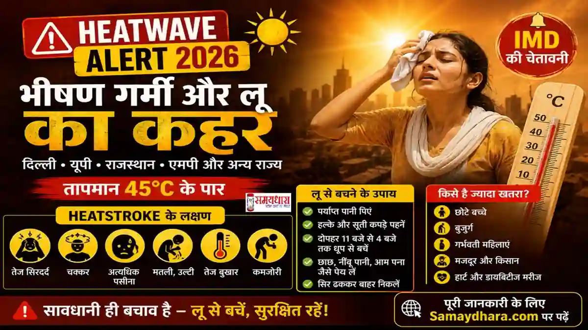 Delhi Heatwave Alert 2026