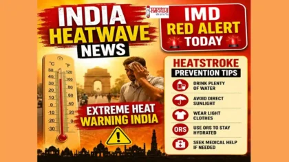 IMD Weather Forecast Today के दौरान दिल्ली में भीषण गर्मी और Heatwave Alert 2026