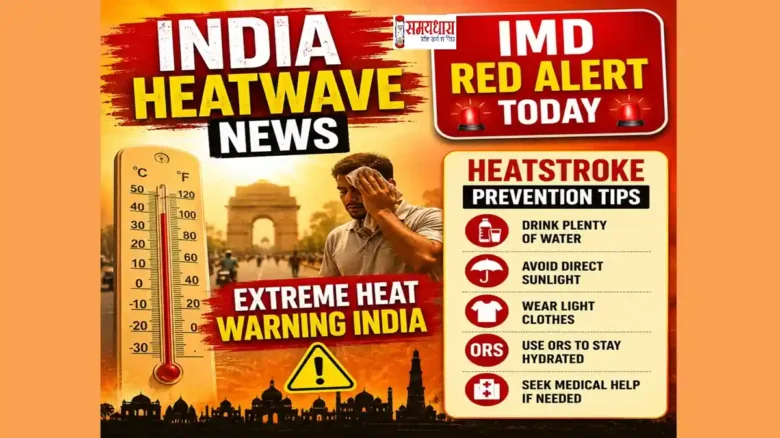 IMD Weather Forecast Today के दौरान दिल्ली में भीषण गर्मी और Heatwave Alert 2026