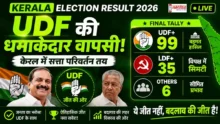 Kerala Election Result 2026 UDF Victory Final Tally Kerala Election Result 2026 UDF 99 seats LDF 35 final tally live update